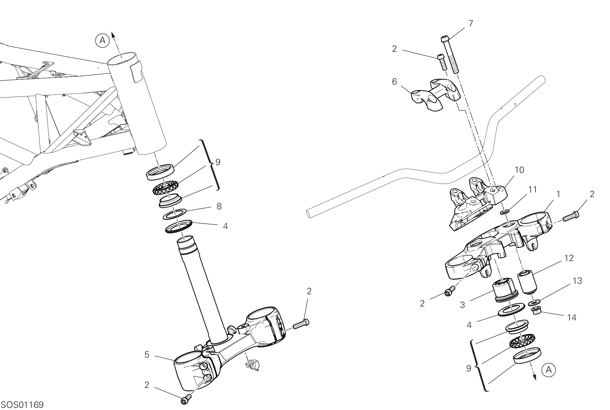 18A ENSEMBLE DIRECTION POUR SCRAMBLER URBAN MOTARD 2022