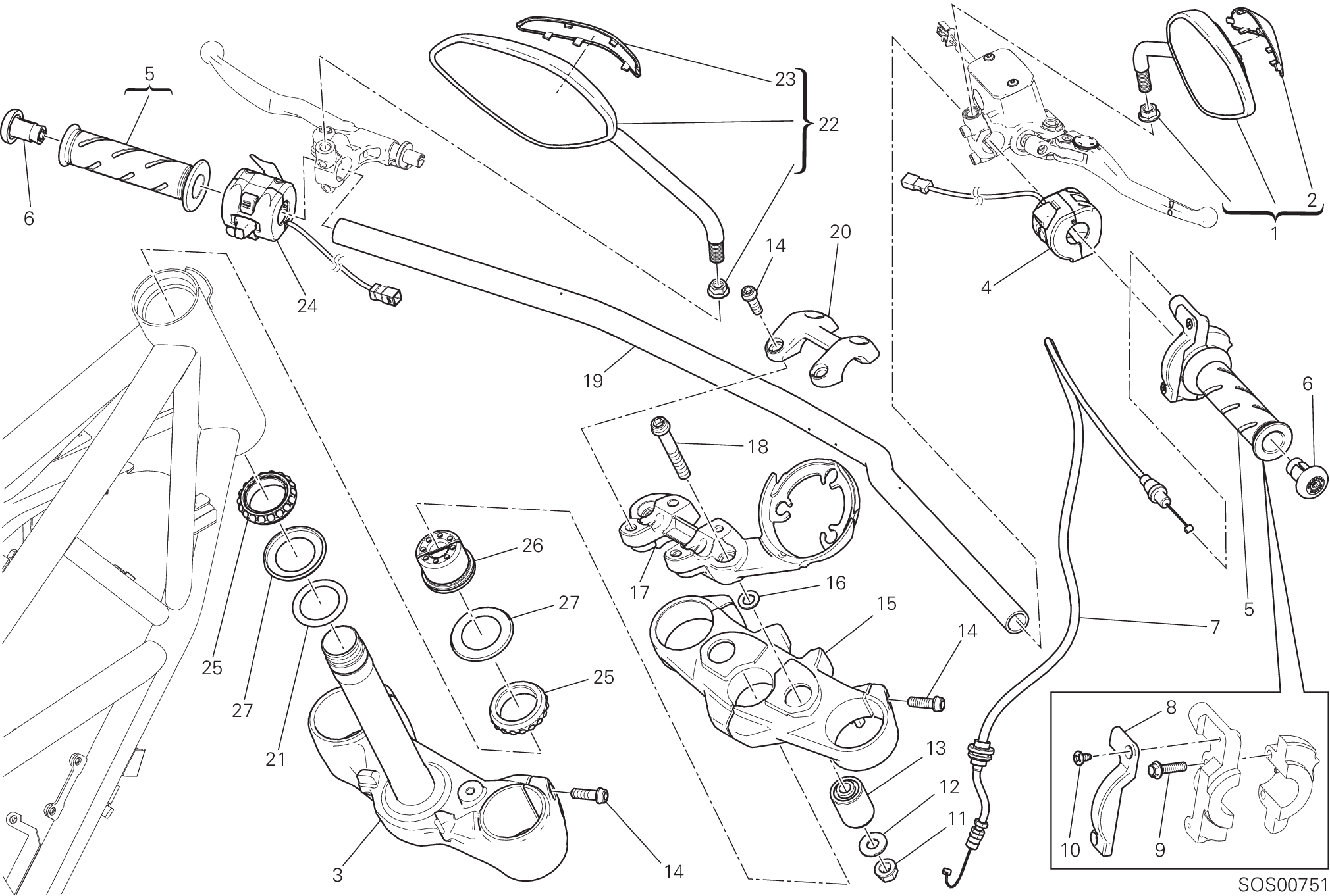 021 GUIDON ET COMMANDES POUR SCRAMBLER CLASSIC 2015