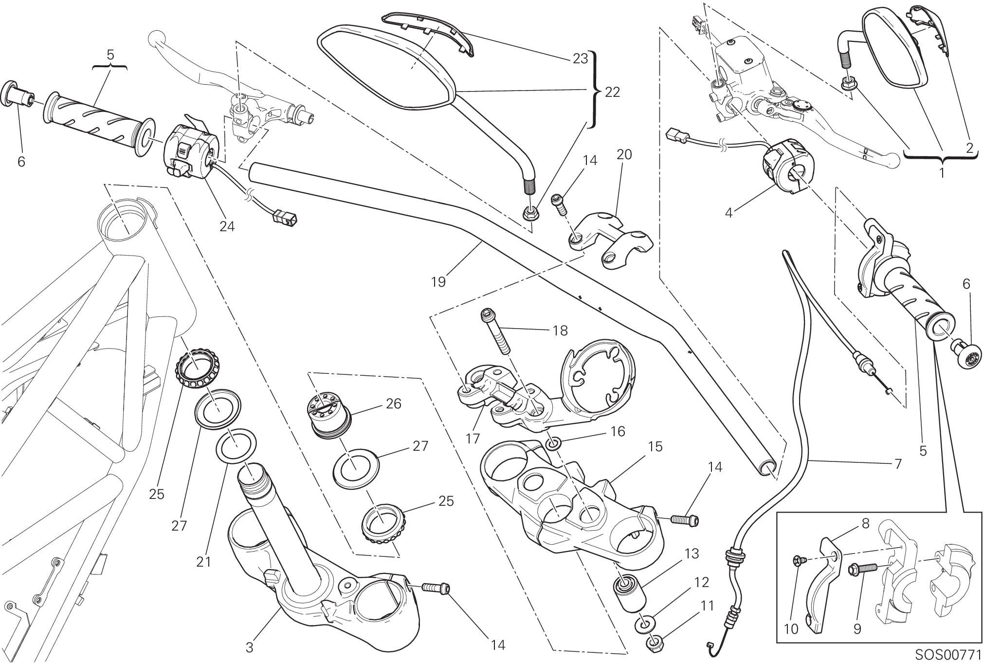 021 GUIDON ET COMMANDES POUR SCRAMBLER FULL THROTTLE 2015