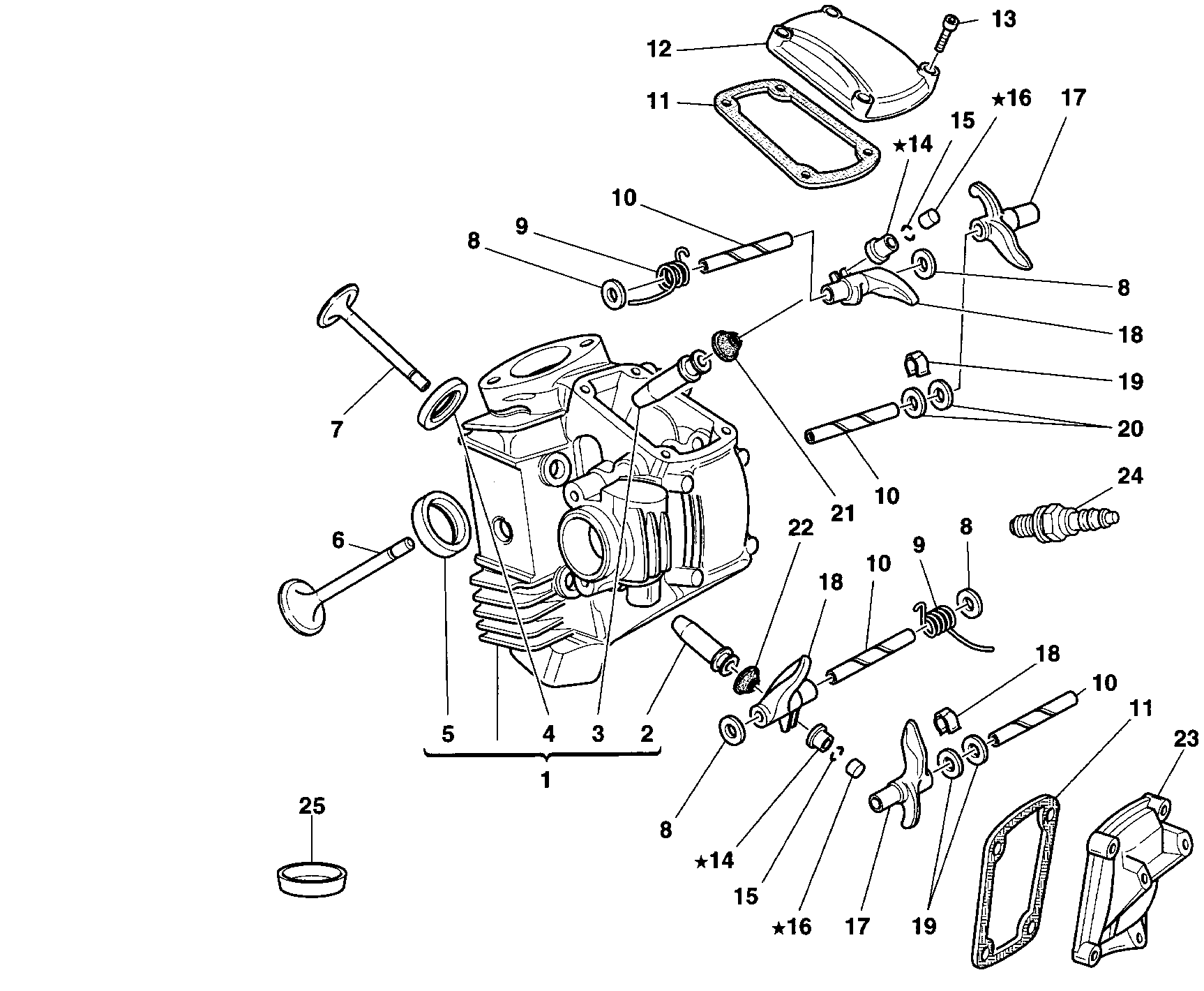 015 CULASSE HORIZONTALE POUR SPORT TOURING ST2 1998