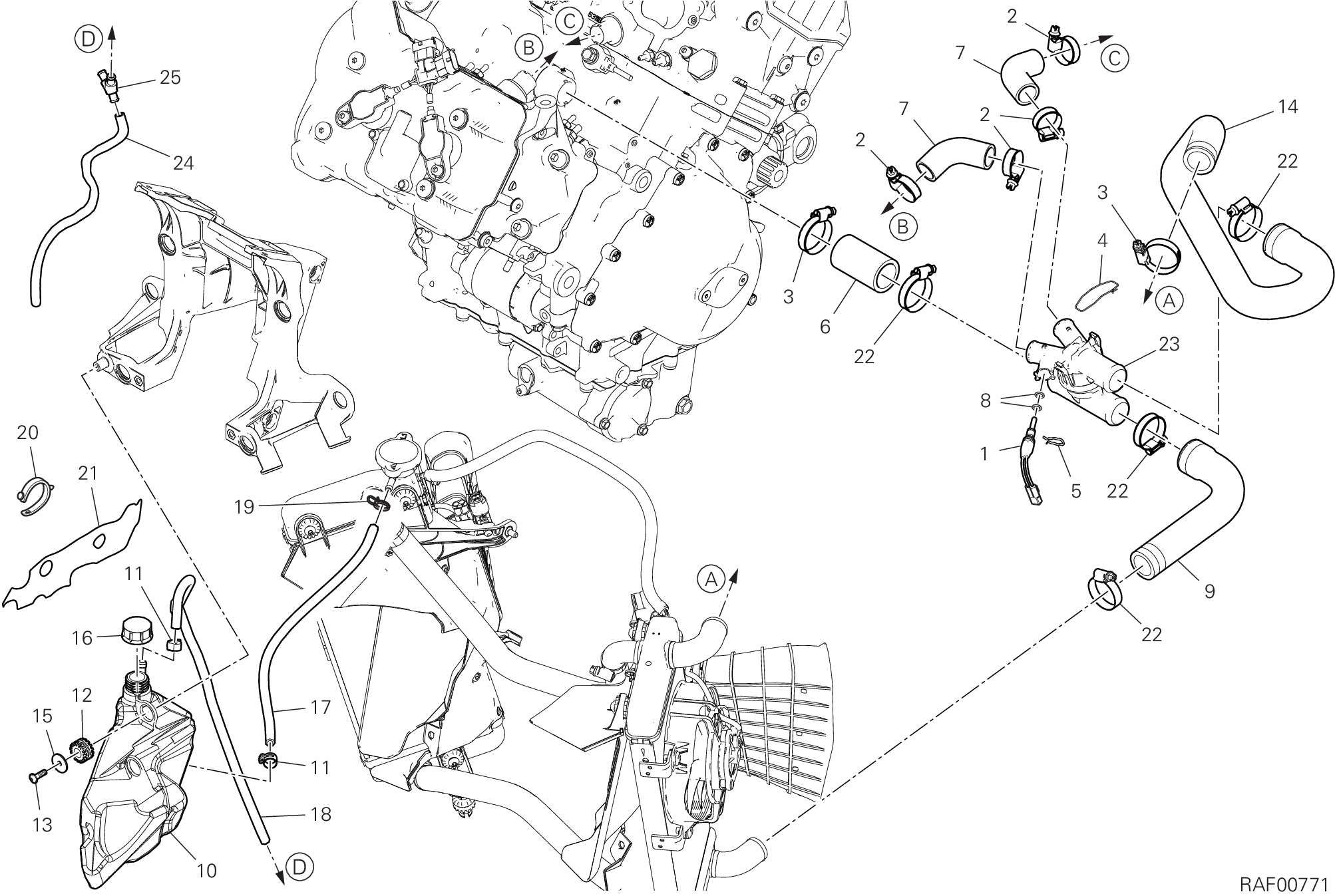 25C CIRCUIT DE REFROIDISSEMENT POUR MULTISTRADA V4 RALLY RADAR 2023