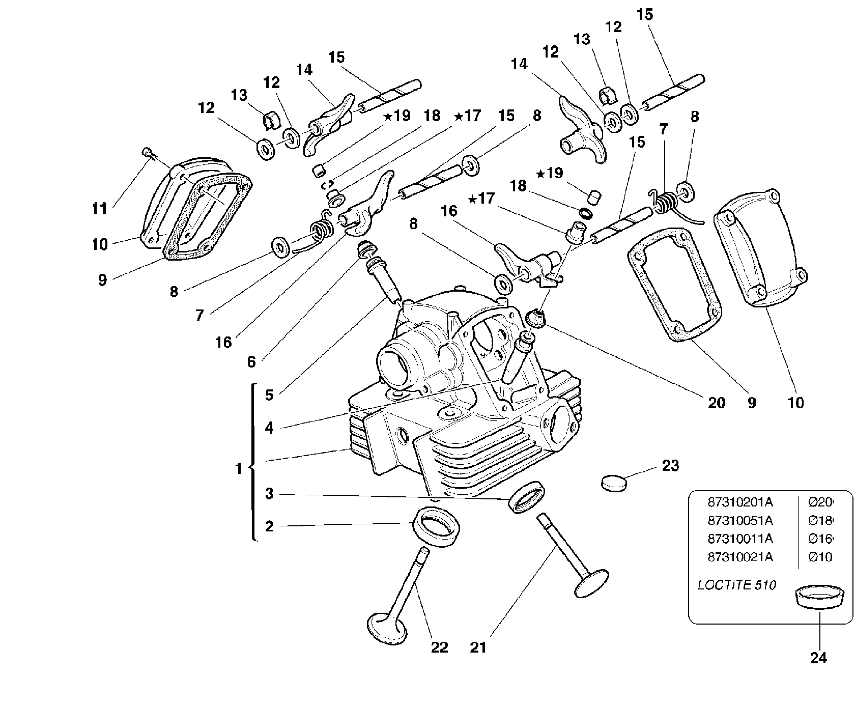 140 CULASSE VERTICALE POUR SUPERSPORT 900 SS 1999