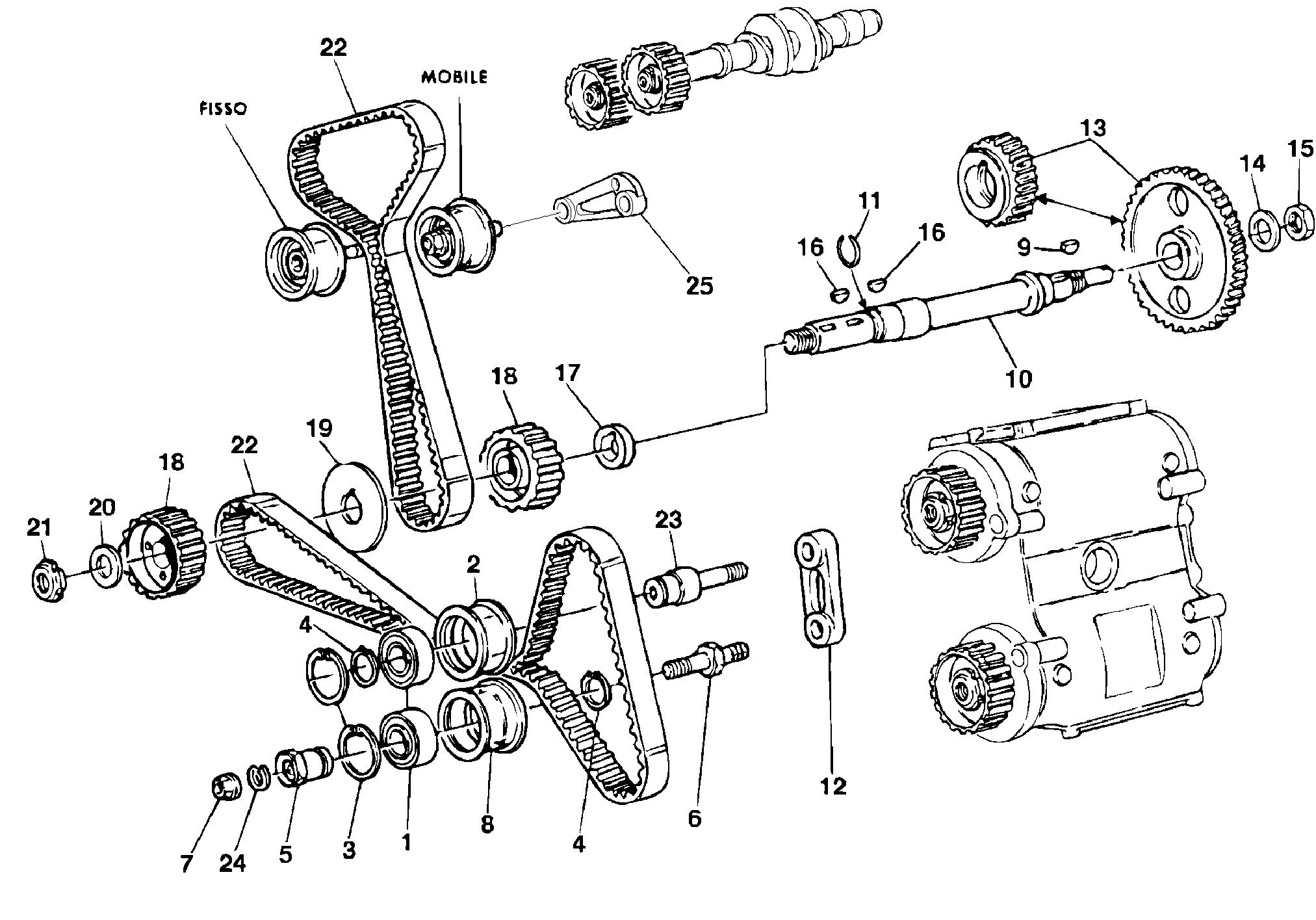 080 COURROIE DISTRIBUTION POUR SUPERBIKE 748 R 1999