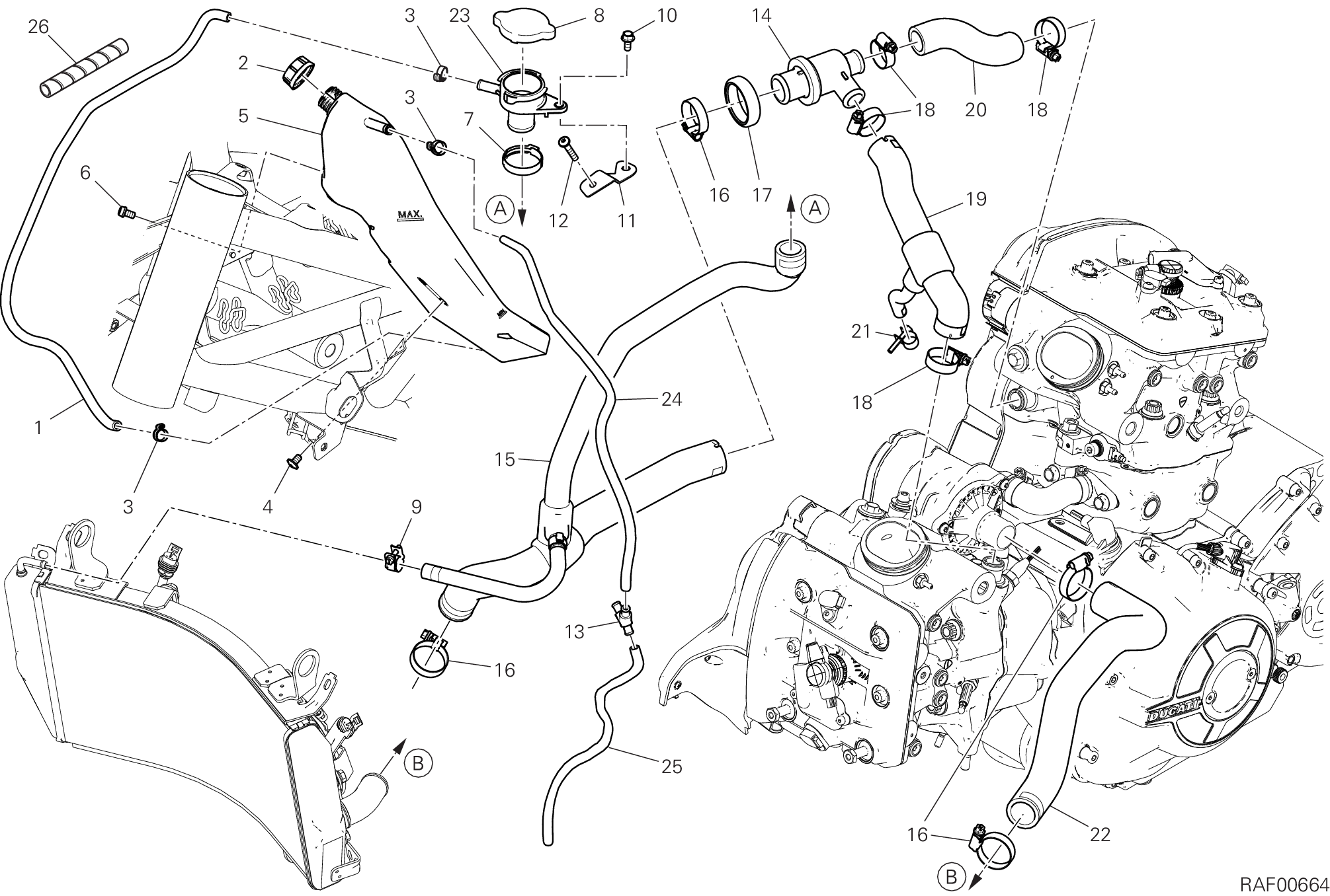 24B CIRCUIT DE REFROIDISSEMENT POUR DIAVEL 1260 2020