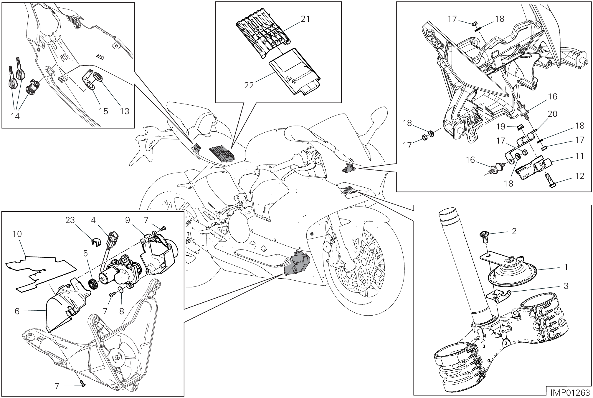 13E DISOISITIF ELECTRIQUES POUR SUPERBIKE PANIGALE V2 2020