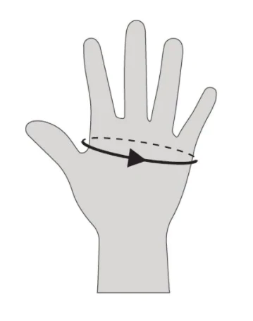 Guide des tailles gants ducati